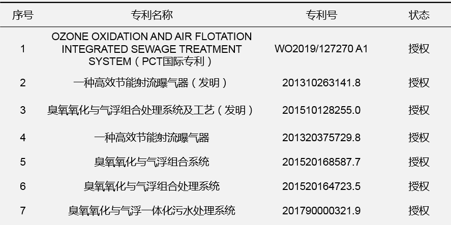 1625540299743868.png image.png