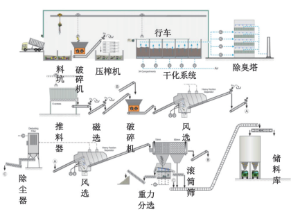 1626160974997722.png image.png