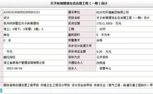 從杭州天子嶺填埋場看我國垃圾填埋場處理技術(shù)發(fā)展